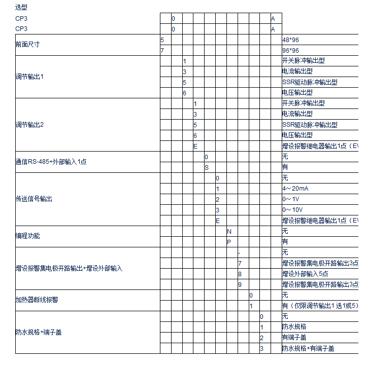 20170627100666306630.png